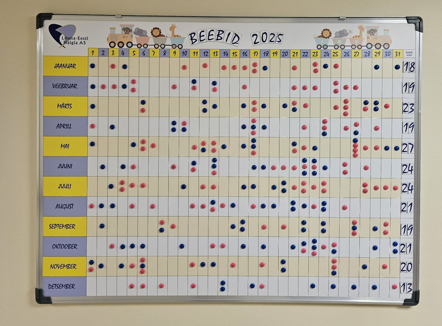 Lõuna-Eesti haigla sünnitusosakonna aasta lõpetas tüdrukutirts ning uut alustas poisslaps